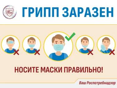 Профилактика гриппа